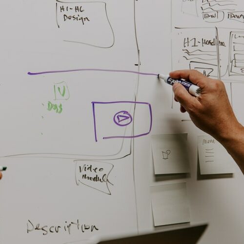 foto di una lavagna bianca con una mano che spunta a destra e che sta tracciando una linea di un progetto con un pennarello viola