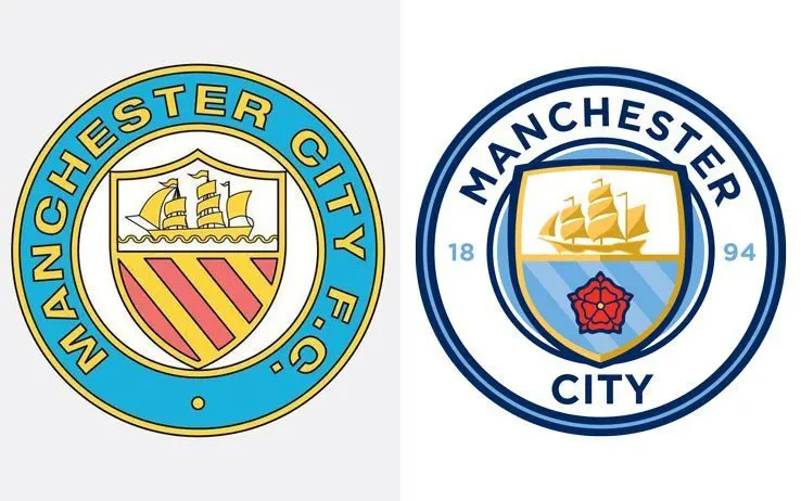 i loghi del manchester city